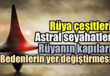 Rüya çeşitleri, astral seyahat ve rüya görmenin kapıları Rüya çeşitleri neler? Rüyaların parapsikoloji incelemeleri, astral seyahatler, bedenlerin yer değiştirmesi ve rüya görmenin kapıları...