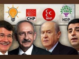 genel seçim sonuçları 2015 akp chp mhp hdp koalisyon