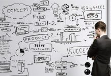 Günlük işlerin hukuku: Günlük hayatın sıradan işleri üzerine gündelik iş hukuk hukuku işlerin sahibi iş çalışma kariyer