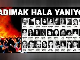 Madımak Katliamı: 2 Temmuz 1993