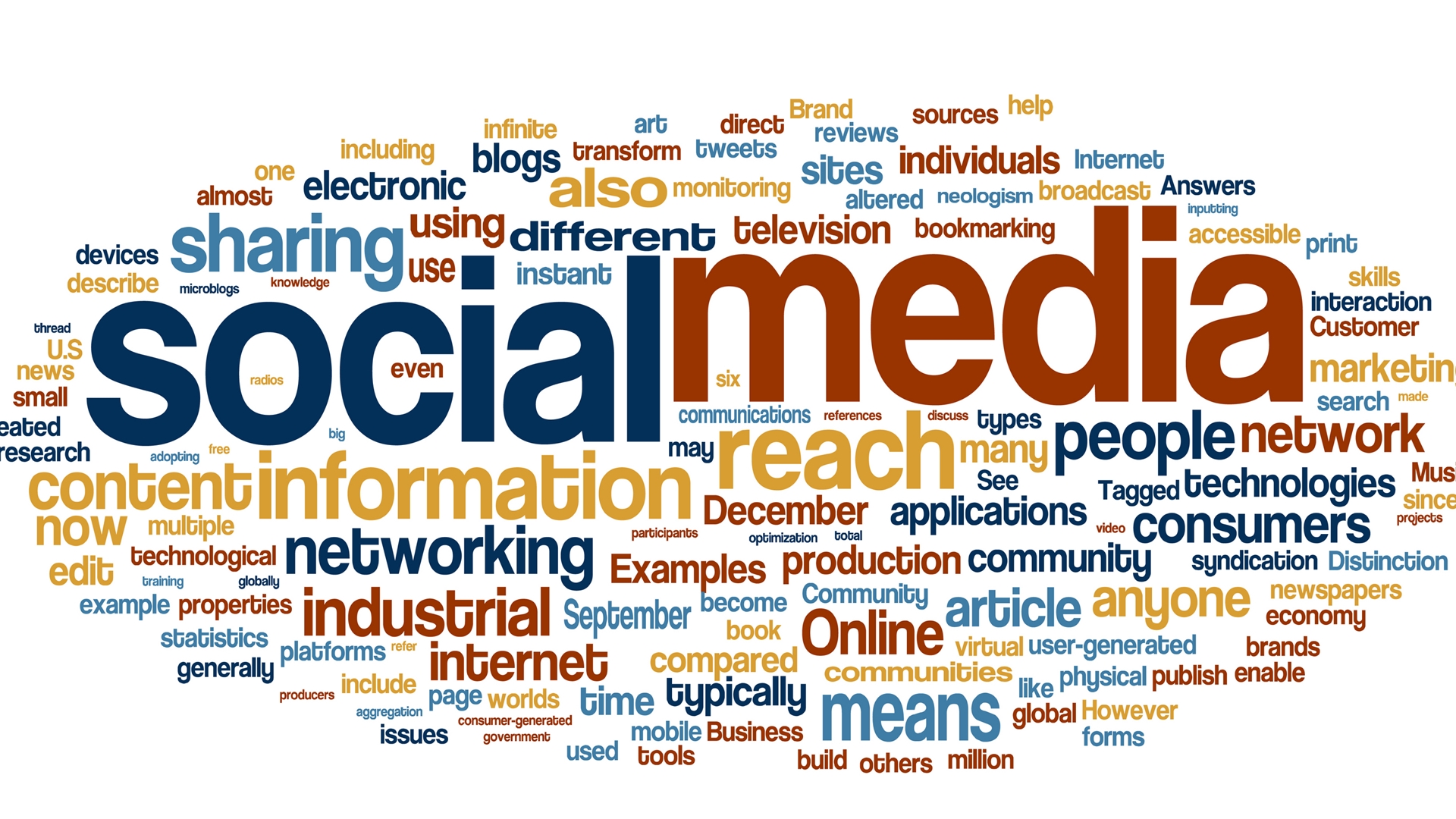 sosyal medya halkla ilişkiler pr online pazarlama dijital internet