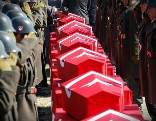 bayramdan bayrama milliyetçilik