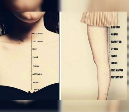 namus kadın sınıflandırması