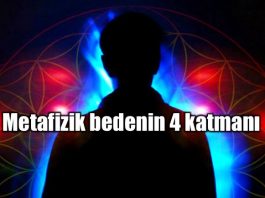 Enerji alanı (aura) nedir? Ruhsal coğrafyanıza yolculuk