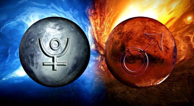 Astroloji: 27 Eylül - 9 Kasım Mars Oğlak burcunda