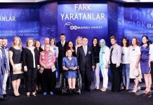 Fark Yaratanlar programı: Tik Tourette Sendromu’nu Türkiye’ye anlatıyor Fark Yaratanlar Programı: Tik Tourette Sendromu’nu Türkiye’ye anlatıyor