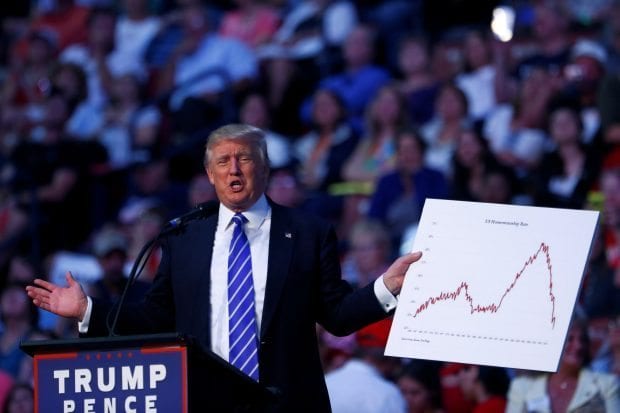 Trump'ın politikaları ekonomiyi etkiler mi?