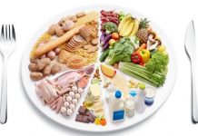 Besin kombinasyonu yöntemi nedir? Gıdalar nasıl gruplandırılmalı? Besin kombinasyonu yöntemi nedir? Yöntem bilimsel mi?