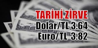 dolar euro tl türk lirası tarihi zirve