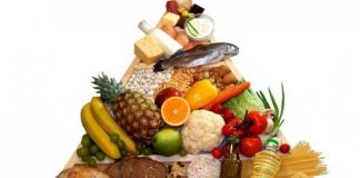 Yeni beslenme piramidi: En önemli besinler hangileri?