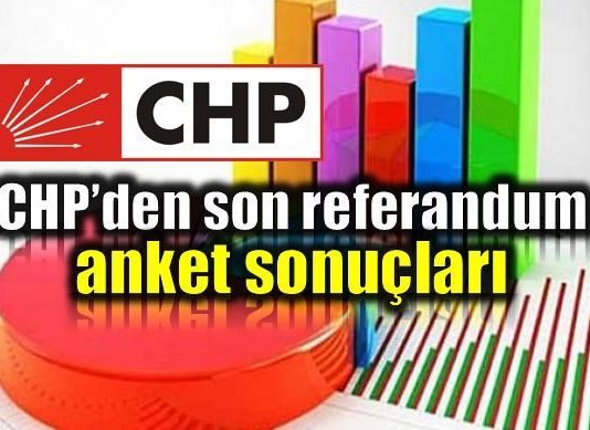 CHP'den son referandum anketi sonuçları