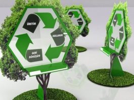 Yeşil Nokta nedir? Tüketici araştırma sonuçları