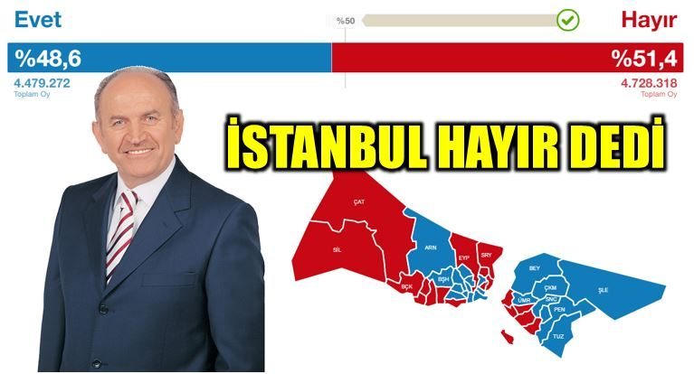 kadir topbaş istanbul referandum hayır dedi ak parti erdoğan akp