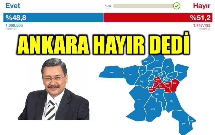Melih Gökçek (Ankara Hayır dedi) referandum