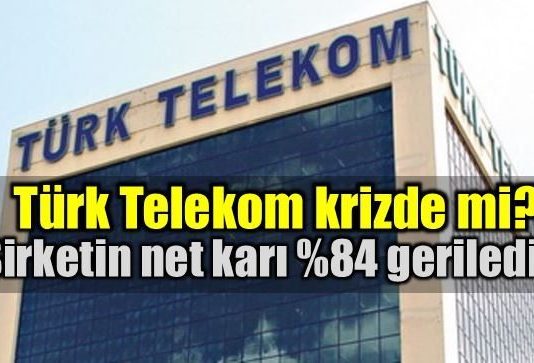Türk Telekom'un net karı geçtiğimiz yıla göre yüzde 84 gerileyerek 65,7 milyon lira oldu. Şirket gelirleri ise yüzde 13,33 artış gösterdi.