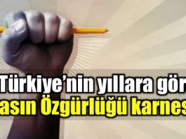 Türkiye'nin yıllara göre basın özgürlüğü karnesi