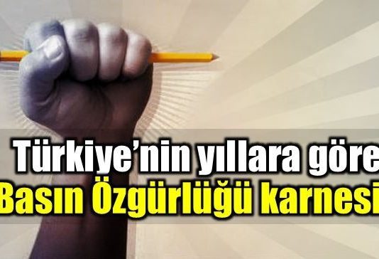 Türkiye'nin yıllara göre basın özgürlüğü karnesi