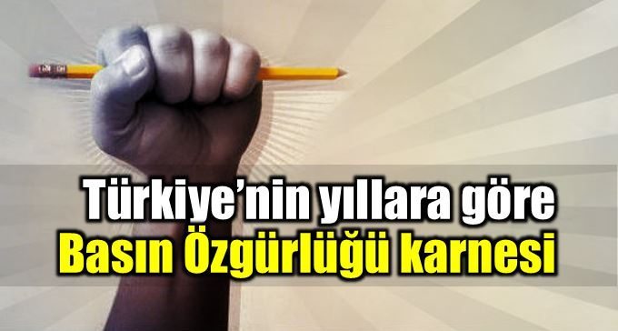 Türkiye'nin yıllara göre basın özgürlüğü karnesi