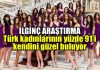 Türk kadınları güzellik araştırması: Yüzde 91 kendini güzel buluyor! Türk kadınlarının yüzde 91'i kendini güzel buluyor