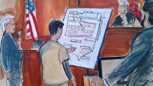 Reza Zarrab tanık: New York'taki adliyede neler yaşandı?