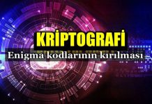 Kriptografi nedir? Enigma kodlarının kırılması