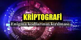 Kriptografi nedir? Enigma kodlarının kırılması Kriptografi nedir? Enigma kodlarının kırılması