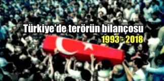 Türkiye’de yaşanan terör olayları: 1993 – 2018 Türkiye yaşanan terör olayları: 1993 - 2018
