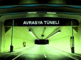 Avrasya Tüneli