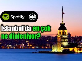 Spotify müzik raporu İstanbul en çok dinlenen müzikler