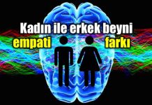Kadın ile erkek beyni empati farkı