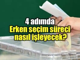 24 Haziran erken seçim süreci nasıl işleyecek?