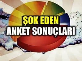 Mediar 24 Haziran seçim anketi sonuçları