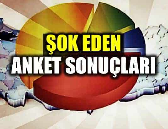 Mediar 24 Haziran seçim anketi sonuçları