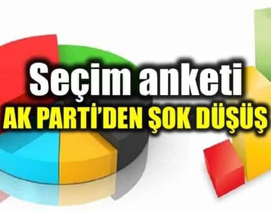 24 Haziran seçim anketi: AK Parti oy oranları iyi parti
