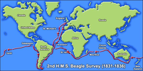 HMS Beagle'ın izlediği rota