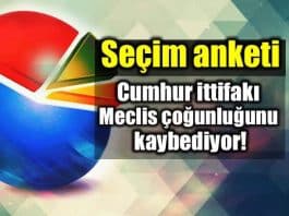 Piar seçim anketi: Cumhur ittifakı oy kaybediyor!