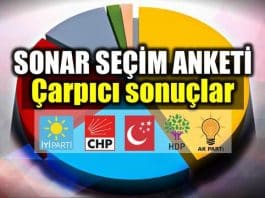SONAR 24 Haziran seçim anketi sonuçları son anketler