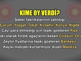 24 Haziran seçim kim kime oy verdi?