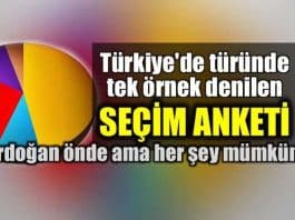 Bloomberg seçim anketi: Erdoğan önde ama her şey mümkün!