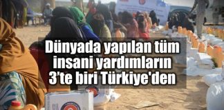 Dünyada yapılan tüm insani yardımların üçte biri Türkiye'den