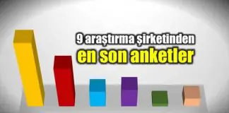 9 araştırma şirketinden en son seçim anketleri