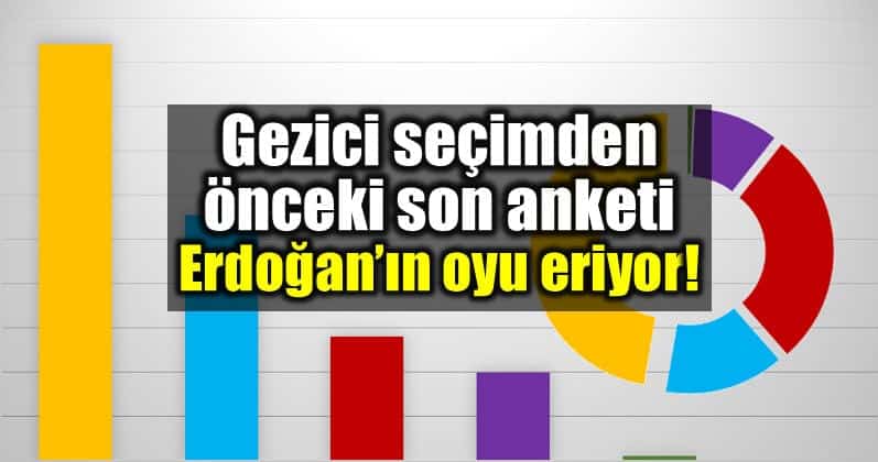Gezici son seçim anketi: Erdoğan muharrem ince oy oranları