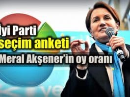 iyi Parti seçim anketi: Meral Akşener oy oranı 24 haziran seçim