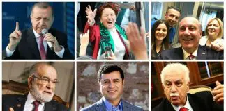 Seçim tahmini: Tamam mı devam mı? Seçim anketleri: Tamam mı devam mı?