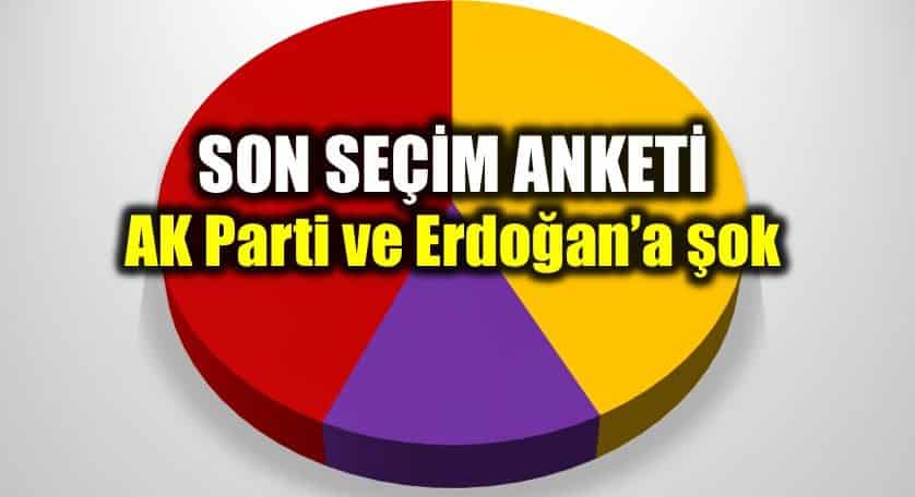 Son anketler: Piar seçim anketi Erdoğan ve AK Parti oy oranları
