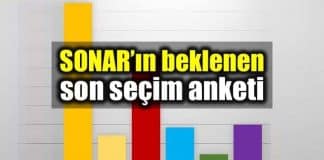 SONAR en son seçim anketi açıklandı