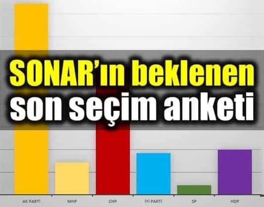SONAR en son seçim anketi açıklandı