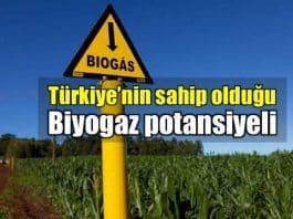 Türkiye sahip olduğu biyogaz potansiyeli