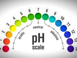 ph değeri