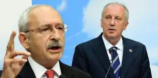 Kılıçdaroğlu’dan İnce’ye: Seçim sonrası yaptıkları güven vermiyor Kılıçdaroğlu: Muharrem ince seçim sonrası yaptıkları güven vermiyor